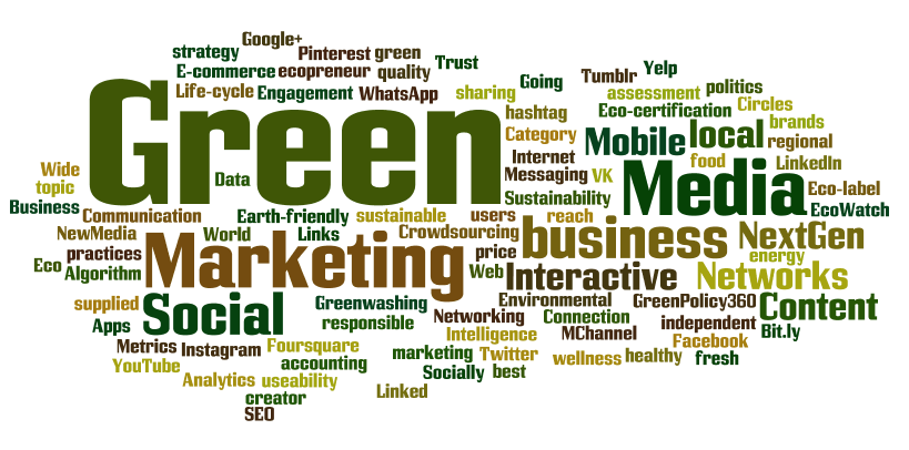 Green_Marketing_tag_cloud_M Channel